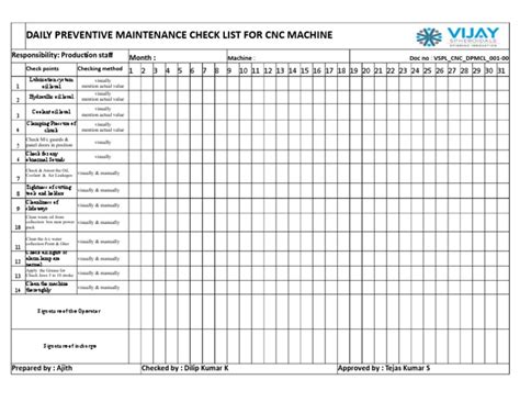 cnc machine check sheet|milling machine preventive maintenance checklist.